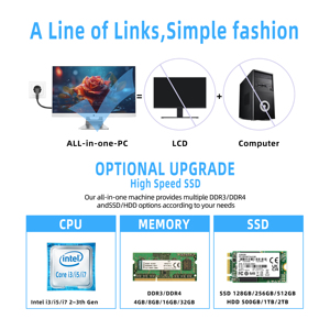 Nhà Máy Ban Đầu Thiết Kế Hiện Đại 23.8Inch Máy Tính Để Bàn I5 I7 I3 Aio Máy Tính Để Bàn Tất Cả Trong Một PC Cho Giải Trí Gia Đình - Product Image 3