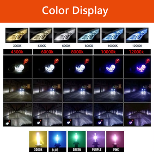 Ampoule de phare au xénon HID <span class=keywords><strong>6000K</strong></span> H4-3 H1 H7 H11 <span class=keywords><strong>Hb3</strong></span> 9005 9006 35W 55W pour voiture, ampoule au xénon simple HID 12V DC AC avec ballast Canbus - Product Image 3