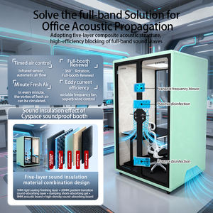 Cabina Insonorizada <span class=keywords><strong>de</strong></span> Alta Gama, Cabina Acústica Silenciosa <span class=keywords><strong>de</strong></span> 30 dB, Sala <span class=keywords><strong>de</strong></span> Reuniones Silenciosa <span class=keywords><strong>para</strong></span> Oficina <span class=keywords><strong>de</strong></span> Negocios, Cabina Insonorizada CYSPACE - Product Image 3