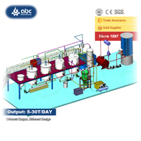 Palmolie-raffinaderijmachine, complete commerciële set, 24/7 klantenservice voor distributeurs