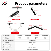 Système de rails lumineux à LED en aluminium Bridgelux, dimmable, connectable librement, indice de protection IP20, CRI 90, pour usage intérieur