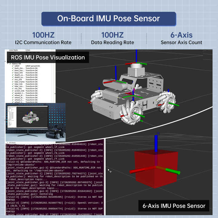RRC Lite Controller - Versatile Development Board for Raspberry Pi 5