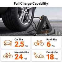 Portable Digital Electric Car Tire Inflatable Device Fast Inflation Auto Shut Off Air Compressor