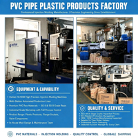 Grifo de Agua Compacto de Plástico PVC PP, Resistente a la Corrosión y a los Rayos UV, a Prueba de Fugas, para Jardín, Granja, Riego, Agricultura y Plomería