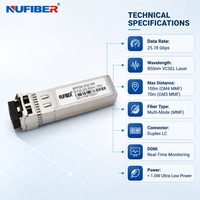 Modul Transceiver Optik 25G SFP28 SR untuk Pusat Data, Uplink Server Top of Rack, Leaf Spine, Penyimpanan HPC, dan Jaringan Link