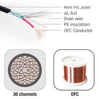 Câble Multipaire XLR Professionnel SND247 12-40 Canaux Femelle vers Mâle pour Scène avec Enrouleur en Acier Renforcé