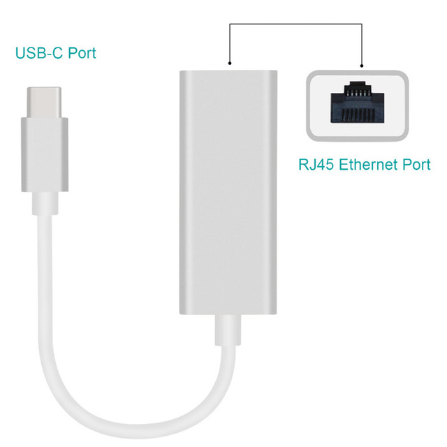 Usb Ethernet Adapter Usb 3.1 Type-c Ethernet Adapter Portable 100mbps Usb C Adapter for Laptop/tablet/cellphone
