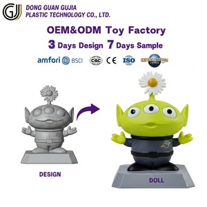 Figurine PVC <span class=keywords><strong>Alien</strong></span> à Trois Yeux, Jouet Spatial Vert, Décoration de Bureau, Cadeau de <span class=keywords><strong>Collection</strong></span>, Vente en Gros Direct Usine - Product Image 4