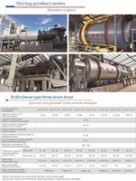Prix d'usine Séchoir rotatif Industriel Minerai Sable Maïs Riz Grain Albiti Paille Résidus de fruits Levure Séchoir à tambour rotatif