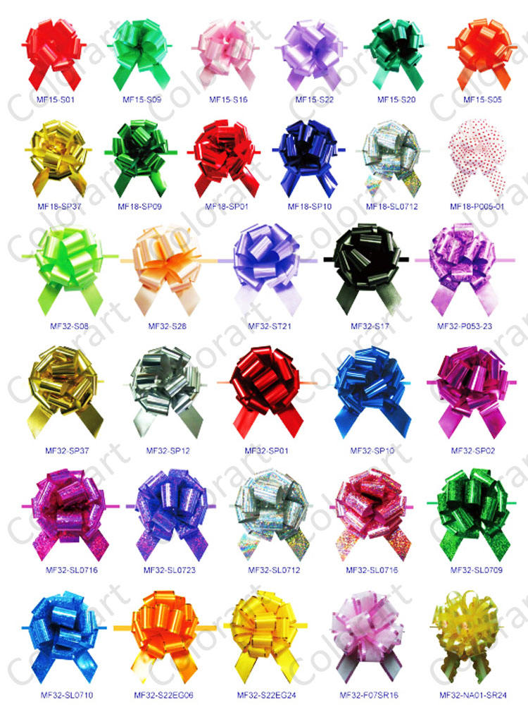 Adapté aux besoins du client