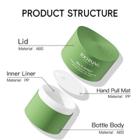 Envase Cosmético Cilíndrico Personalizado de Plástico ABS con Tapa de Rosca para Crema Facial y Loción Corporal