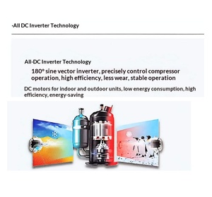 Aire Acondicionado Cassette Empotrable Heavy-Haier R32 para Sala de Conferencias, Ahorro de Energía, Aire Saludable, Esterilización a Alta Temperatura - Product Image 2