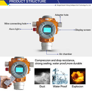 NKYF Détecteur <span class=keywords><strong>de</strong></span> <span class=keywords><strong>monoxyde</strong></span> <span class=keywords><strong>de</strong></span> <span class=keywords><strong>carbone</strong></span> <span class=keywords><strong>et</strong></span> <span class=keywords><strong>de</strong></span> gaz <span class=keywords><strong>propane</strong></span> Détecteur <span class=keywords><strong>de</strong></span> gaz fixe avec technologie infrarouge NDIR Garantie <span class=keywords><strong>de</strong></span> 12 mois - Product Image 3