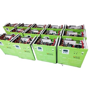 Système d'énergie solaire hors réseau 2026 avec contrôleur MPPT, batterie lithium-ion gel 48V, silicium polycristallin pour maison, atelier, hangar WON-SES - Product Image 4