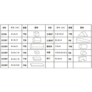 インテリジェンスビルディング建設木製ブロックセット子供のための教育玩具