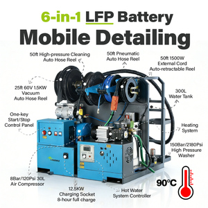 Máquina <span class=keywords><strong>de</strong></span> Limpieza Multifuncional <span class=keywords><strong>para</strong></span> Vehículos, con Vaporizador <span class=keywords><strong>de</strong></span> Agua Caliente a Alta Presión, <span class=keywords><strong>para</strong></span> Lavado <span class=keywords><strong>de</strong></span> <span class=keywords><strong>Autos</strong></span> - Product Image 3