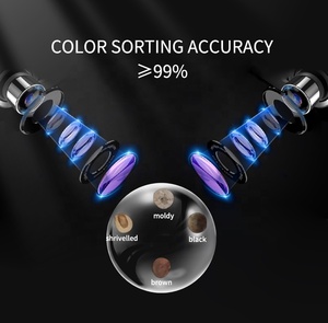 Máy Phân Loại Hạt Giống Cây Cassia Máy Phân Loại Màu Hạt Giống Hoa Hướng Dương Máy Phân Loại Hạt Giống Cây Cassia Với 5388 Pixel - Product Image 5