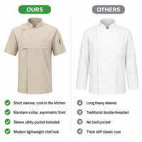 Veste de chef moderne en coton et polyester, manches courtes, uniforme de chef pour hôtel, restauration, boulangerie, plusieurs couleurs, OEM