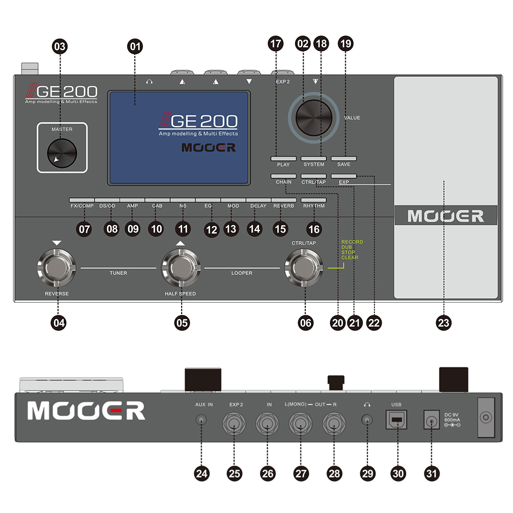 MOOER GE200 Multi Effect Pedal - 26 IR Speakers & Display