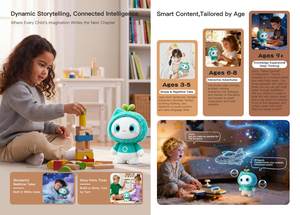 ของเล่นเสริมพัฒนาการช่วยการนอนหลับด้วยเสียงเพลง ช่วยผ่อนคลายการนอนหลับสำหรับเด็กเล็ก เรื่องเล่าก่อน<span class=keywords><strong>นอน</strong></span>สุดมหัศจรรย์ เสียงไวท์นอยส์ หุ่นยนต์เพื่อนคู่ใจ AI - Product Image 2