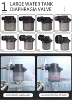 1 pouce Contrôle du niveau d'équilibre de l'eau pour le bétail Vanne à bille flottante NPT Réservoir à bille en plastique automatique Diaphragme de puissance hydraulique