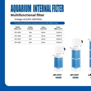Risheng Plastic Aquariumfilter 3-in-1 Stille Beluchtingspomp <span class=keywords><strong>Aquarium</strong></span> Emmer Circulatiepomp Zuig Afvalwaterzuiveraar - Product Image 4