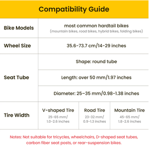 Système de conversion de vélo électrique <span class=keywords><strong>tout</strong></span>-en-un sans câblage, capteur intelligent, kit moteur de vélo électrique PikaBoost - Product Image 3