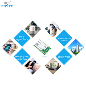 EBYTE ODM โมดูลรับสัญญาณไร้สาย Ranging SX1280 12dBm 2.4G ระยะไกล 3 กม. TTL Rf รับสัญญาณไร้สาย UART Lora - Product Image 6