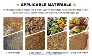 Secador Rotatorio de Residuos de Cocina de <span class=keywords><strong>Triple</strong></span> Paso, Máquina de Secado de Desechos Alimenticios <span class=keywords><strong>para</strong></span> Fertilizantes Orgánicos - Product Image 3