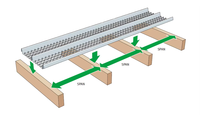 Matériaux de construction d'approvisionnement d'usine Coffrage à nervures élevées Fast-ez Coffrage permanent en métal à nervures HY galvanisé pour le béton