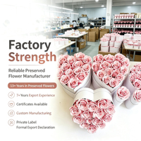 Coffrets Cadeaux de Roses Éternelles Préservées en Boîte pour Anniversaire et Fête des Mères – Vente en Gros Direct Usine