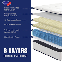 Großhandel Schlafkomfort-Matratze King-Size Hotelbett Gel-Memory-Foam-Matratze in Box Vakuumverpackte Taschenfederkernmatratzen