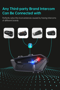 Casque de moto FX PRO en matériau ABS Mesh avec intercom 5.1 2.4GHz, portée de 1000m et réduction du bruit - Product Image 3