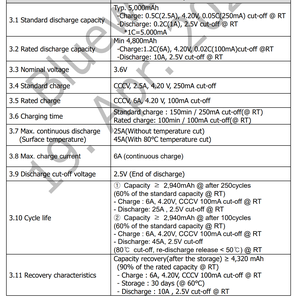 21700 50S 5000mAh EU cổ xếp hạng một 21700 3.6V <span class=keywords><strong>lithium</strong></span> ion có thể sạc lại pin 25A xả từ 21700 50S - Product Image 5