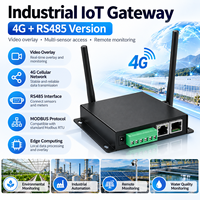 Gerbang Overlay Karakter Video Edge Computing 4G Seluler Modbus Meter untuk Instalasi Kabinet DVR NVR Luar Ruangan