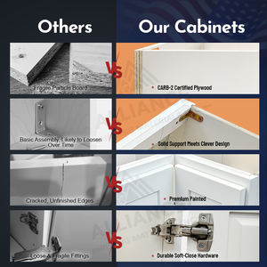 Base giratoria Lazy Susan LS33-LS36 para gabinete de esquina de cocina |   Ideal para contratistas de renovaciones y constructores de proyectos |   Gabinete RTA Shaker - Product Image 2