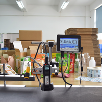 Mini-imprimante thermique à jet d'encre pour codes-barres et QR codes, machine de codage pour emballages alimentaires, boîtes en carton, sacs en plastique