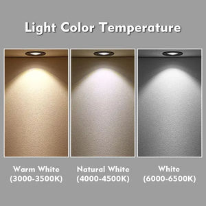 Mini LED-downlight rond eenvoudig ultraslank dimbaar inbouwplafond 3W spotlight kast vitrine boot binnenverlichting 12V / 24V - Product Image 5