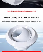 Diffuseur d'air sphérique en alliage d'aluminium anti-condensation pour système de climatisation centralisée commerciale à injection d'air frais à distance