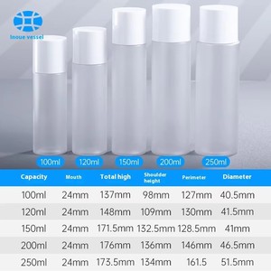 Flaconi in Plastica PET Trasparente Opaco 100ml per Lozione 50g per <span class=keywords><strong>Crema</strong></span> Cura <span class=keywords><strong>della</strong></span> Pelle Shampoo Cosmetici Confezione in Plastica - Product Image 4