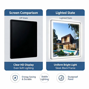 Hanging Window <b>Display</b> Eco-friendly Customizable Color Led Slim Acrylic Crystal Advertising light box - Product Image 3