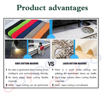 AOYOO maker auto alimentation cnc vibration couteau machine de découpe pour couper les boîtes en carton