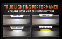 Feux auxiliaires de voiture S4P 120w 3000k couleur jaune, faisceau haut/bas 5500k, 4 lentilles LED, feux de calandre pour véhicule