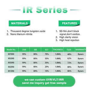 IR3090 UVR99 % antidéflagrant noir foncé <span class=keywords><strong>anti</strong></span>-<span class=keywords><strong>chaleur</strong></span> Nano céramique voiture fenêtre teinte Film autocollants - Product Image 2