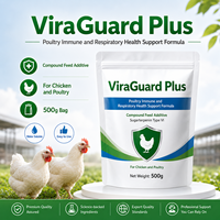 ViraGuard Plus Complément Alimentaire pour Volailles Soutien Immunitaire et Respiratoire Sugarterpenin Type VI