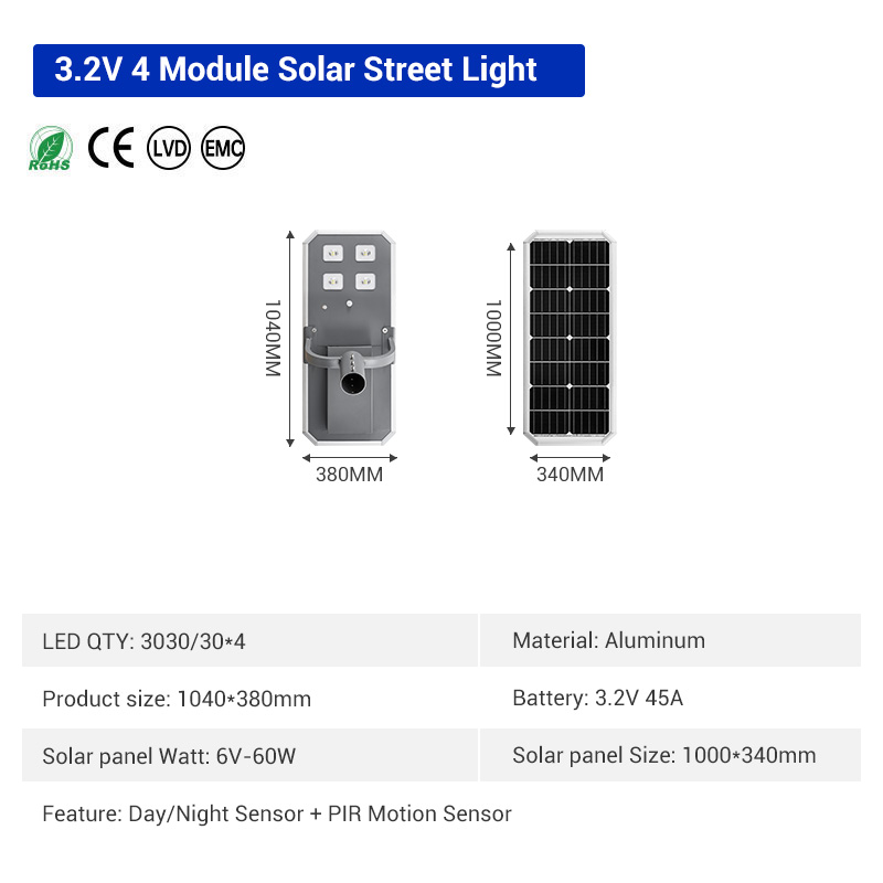LU33-4 Module-3.2V