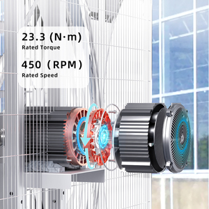 Biến tốc độ gia cầm quạt thông gió Wall Mount box loại công nghiệp máy vắt gia cầm nhà kính Quạt thông gió - Product Image 2