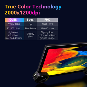 2K Diamond QLED écran 11.5 pouces <span class=keywords><strong>Double</strong></span> Din <span class=keywords><strong>voiture</strong></span> stéréo Android autoradio avec écran tactile Navigation GPS 2 Din <span class=keywords><strong>voiture</strong></span> <span class=keywords><strong>lecteur</strong></span> <span class=keywords><strong>DVD</strong></span> - Product Image 3