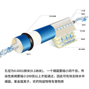 Elemento Filtrante de Membrana RO 75 100 200 400 600 800G, Cartucho Purificador de Agua por Ósmosis Inversa de Alta Eficiencia, 0.5 Micras - Product Image 5