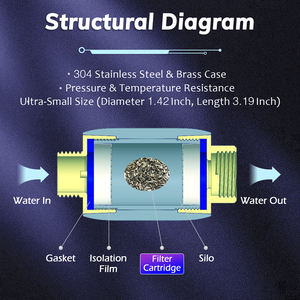El descalcificador de agua de polarización de iones físicos de larga duración elimina la escala de <span class=keywords><strong>cal</strong></span> para tuberías domésticas y dispositivos terminales - Product Image 5